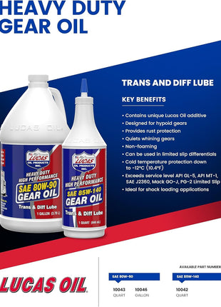 80W-90 Gear Oil Qt