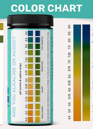 pH Test Strips for Urine and Saliva - 150 Litmus Paper pH Test Strips with Ebook, Quick & Easy pH Level Testing from 4.5-9.0, Ultimate Acidity Test Kit from JNW Direct