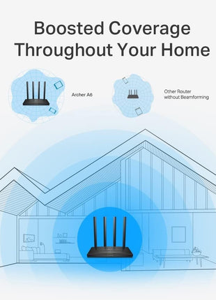 TP-Link AC1200 Gigabit WiFi Router (Archer A6) - Dual Band MU-MIMO Wireless Internet Router, 4 x Antennas, OneMesh and AP Mode, Long Range Coverage