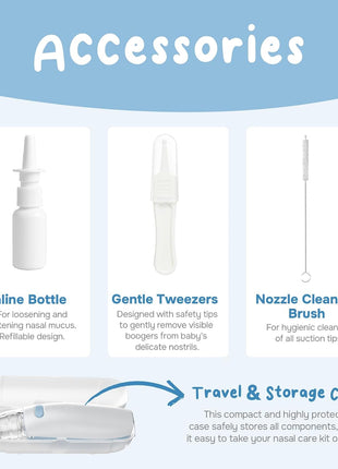 Baby Nasal Aspirator for Babies, Electric Nose Cleaner with 4 Suction Tips, Anti-Backflow, Low Noise, Portable Storage Case, BPA-Free, White