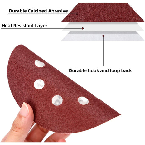 100PCS 5 Inch 8 Holes Sanding Discs 60 120 240 400 600 800 1000 1200 1500 2000 Grit Sandpaper Sander Round Sand Paper (100pcs 60-2000 grit)