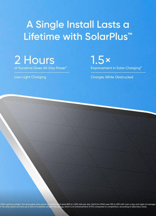 eufy Security SoloCam S340, 3K Dual-Lens Solar Security Camera | 360° Coverage, Pan & Tilt, No Blind Spots, AI Detection & Tracking, Color Night Vision, No Monthly Fee, Built-in 8GB