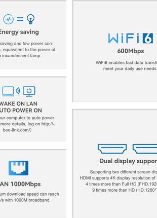 Beelink Mini S12 Pro Mini PC, Intel 12th Gen N100 (4C/4T, up to 3.4GHz), 16GB DDR4, 500GB SSD, Desktop Computer Support Dual HDMI 4K@60Hz, WiFi 6, BT5.2, NAS, Low Power