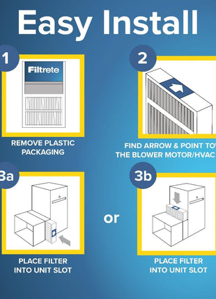 Filtrete 20x25x5 AC Furnace Air Filter, MPR 1550, MERV 12, Fits Trion AirBear, CERTIFIED Asthma & Allergy Friendly, Electrostatic Air Cleaning Filter, 1-Pack (actual size 19.56 x 24.13 x 4.75)