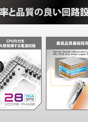 ASRock Z890 Taichi Aqua Intel Core Ultra LGA1851 RL-ILM DDR5 9200 MHz 256 GB EATX Motherboard Thunderbolt Wi-Fi 7