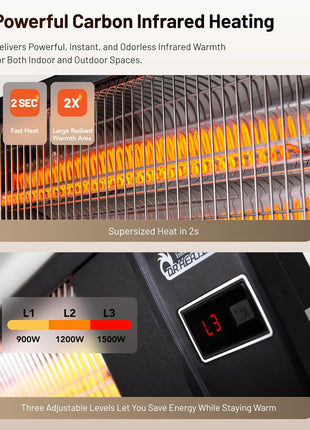 Dr Infrared Heater DR-238 Carbon Infrared Outdoor Heater for Restaurant, Patio, Backyard, Garage, and Decks, Standard, Black