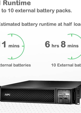 APC Smart-Ups SRT 3000Va Rm 120V, Black