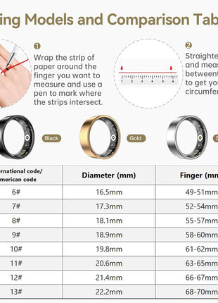 Smart Ring for Women & Men, Fitness Tracker with Heart Rate, Blood Oxygen, Sleep Monitoring, Long-Lasting Battery, IP68 Waterproof, Compatible with Android & iOS (Silver, 7#)