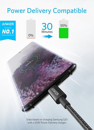 Anker USB C to USB C Cable, Type-C 60W Fast Charging Cable (3FT, 2Pack) for iPhone 16 Series, iPad mini 6 and More (Black)