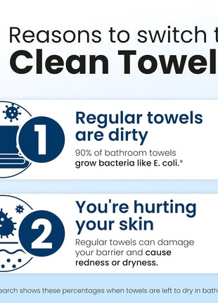 Clean Skin Club Clean Towels XLｮ, 100% USDA Biobased Face Towel, Disposable Face Towelette, Eczema Association Accepted, Makeup Remover Dry Wipes, Ultra Soft, 1 Pack, 50 Ct