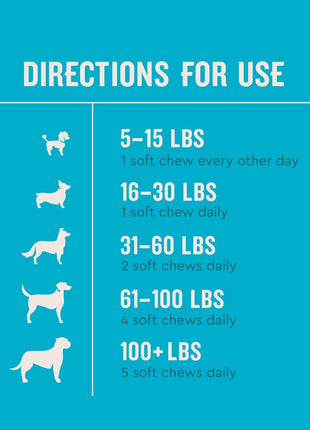 VetIQ Glucosamine Hip & Joint Supplement for Dogs, 180 Soft Chews, Dog Joint Support Supplement with MSM and Krill, Dog Health Supplies Large & Small Breed, Chicken Flavored Chewables