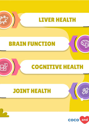 Same + 10 in 1 Multivitamin for Dogs - Liver Support, Hip and Joint Support, Skin Health, Immune Support and Digestive Health, Cognitive Health