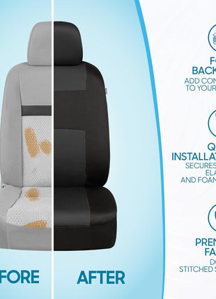 BDK PolyPro Car Seat Covers Full Set in Charcoal on Black – Front and Rear Split Bench for Cars, Easy to Install Cover Set, Accessories Auto Trucks Van SUV