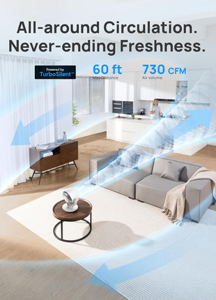 DREO Fan for Bedroom, Desk Air Circulator Fans with Remote, 11 Inch Table Fan for Whole Room, 65ft Powerful Airflow, 120° Vertical Manual and 90° Oscillating, 4 Speeds, 8H Timer, 25dB Quiet, Home