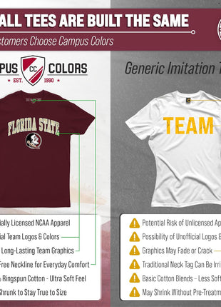 Campus Colors NCAA Unisex NCAA Adult Gameday Cotton T-Shirt