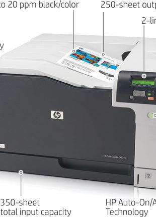 HP Color LaserJet Professional CP5225n (CE711A)