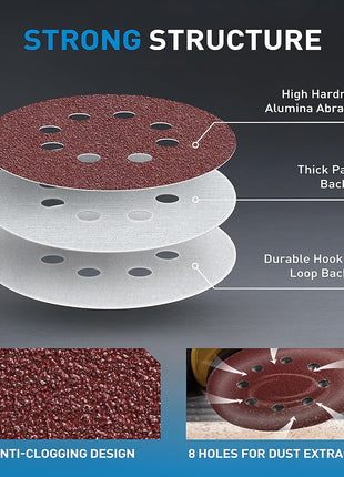 S SATC 72 PCS 5 Inch 8 Hole Hook and Loop Adhesive Sanding Discs Sandpaper for Random Orbital Sander 40 60 80 120 180 240 320 Grits
