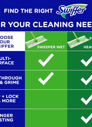 Swiffer Sweeper Wet Mopping Cloths, Mops for Floor Cleaning, Open Window Fresh, 24 Count