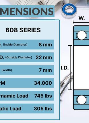 PGN (10 Pack) 608-2RS Bearing - Lubricated Chrome Steel Sealed Ball Bearing - 8x22x7mm Bearings with Rubber Seal & High RPM Support
