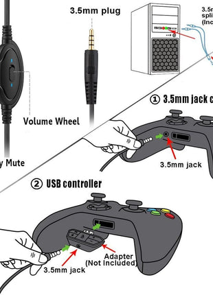Masacegon Gaming Headset for PC,Gaming Headphone Compatible with Xboxone,PS4,Nintendo Switch,3.5mm Over-Ear Headphones with Noise Canceling Feature