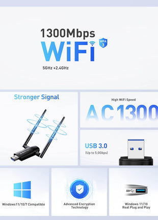 Nineplus Wireless USB WiFi Adapter for PC - 1300Mbps Dual 5Dbi Antennas 5G/2.4G WiFi Adapter for Desktop PC Laptop Windows11/10/7, Wireless Adapters for Desktop Computer Network Adapters