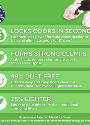 Cat's Pride Max Power: Total Odor Control - Up to 10 Days of Powerful Odor Control - Strong Clumping - Hypoallergenic - 99% Dust Free - Multi-Cat Litter, Unscented, 15 Pounds