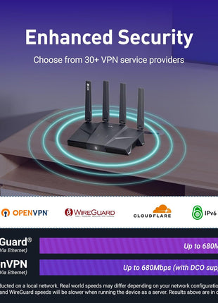 GL.iNet GL-BE9300 (Flint 3) Tri-Band WiFi 7 Router, High-Speed 6GHz Gaming WiFi Router for Wireless Internet, Long Range, 5 x 2.5G VPN Routers for Fiber Optic Modem, Computer Routers, Home & Business