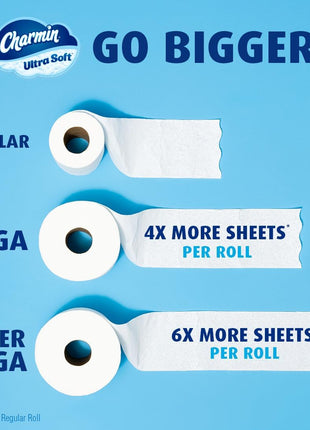 Charmin Ultra Soft Toilet Paper 6 Mega Rolls = 24 Regular Rolls