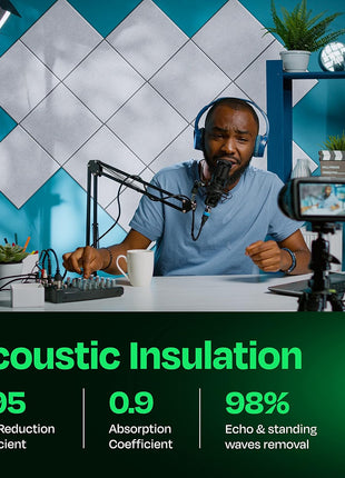 Acoustic Panels 12-Pack Soundproof Wall Panels 12"X12"X0.4" Sound Panels High Density Sound Dampening Panels - [White Square]