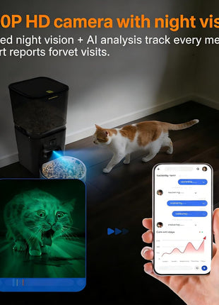 6L Smart WiFi Automatic Cat & Dog Feeder with Camera | Pet Food Dispenser for Multi-Pet Homes, Timed Feeding App, Battery Backup, Voice Recorder, Night Vision, Portion Control