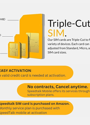SpeedTalk Mobile GPS Tracker SIM Card Starter Kit | 3 in 1 Universal Simcard: Standard, Micro, Nano for Kids Senior Pet Car Fitness Activity 5G 4G LTE Tracking Devices | No Contract