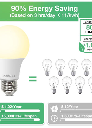 DEGNJU A19 LED Light Bulbs, 60 Watt Equivalent LED Bulbs, Soft White 2700K, 800 Lumens, E26 Standard Base, Non-Dimmable, 8W Warm White LED Bulbs for Bedroom Living Room, 3 Pack