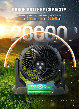 Ausic 10′′ 9L Portable Misting Fan, [Max 55Hrs] Golf Cart Mister Fan for Outside Patios, 20000mAh Outdoor Rechargeable Battery Operated Water Cooling Fan, Summer Camping Essentials - 3 Spray Misters