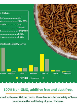 KAYHEN Dried Black Soldier Fly Larvae 10LB Non-GMO BSF Larvae for Chickens More Calcium Than Mealworms High-Protein Chickens Treats for Layer Hens Wild Birds Ducks