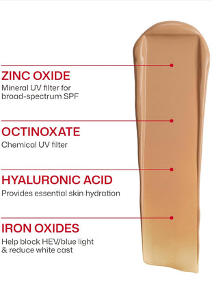 EltaMD UV Daily Face Sunscreen Moisturizer, Zinc Oxide, SPF 40 and SPF 50
