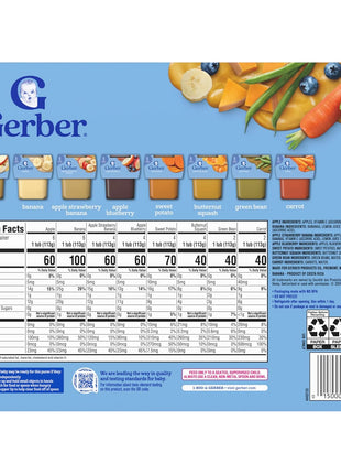 Gerber Stage 2 Baby Food, Fruit & Veggie Favorites Tubs, Baby Puree, Variety 32PK