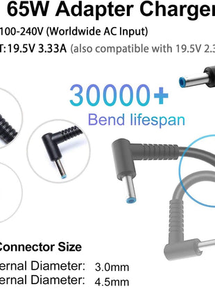 65W Laptop Charger Compatible with HP Pavilion x360 14/15/17 | Envy 13 15 X360,Elitebook 840 G5, ProBook Chromebook Stream Series,Spectre X360 (Blue Tip), 710412-001 19.5V 3.33A Adapter