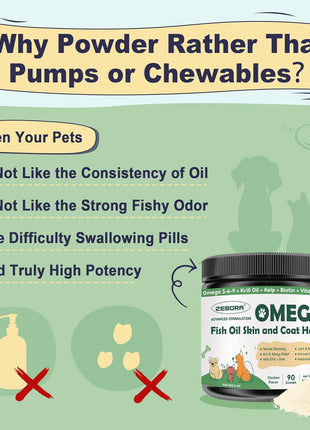 ZEBORA Pumpkin for Dogs, Omega 3 Fish Oil for Dogs
