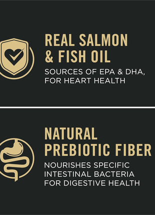 Purina Pro Plan Sensitive Skin and Stomach Dog Food Dry, Adult Salmon & Rice Formula, Digestive Health - 30 lb. Bag