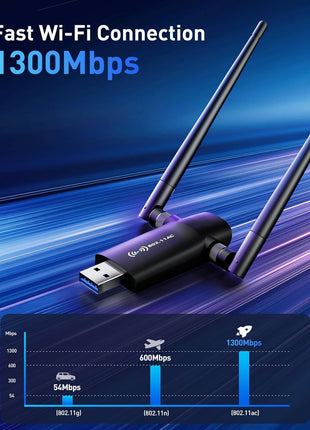 Nineplus Wireless USB WiFi Adapter for PC - 1300Mbps Dual 5Dbi Antennas 5G/2.4G WiFi Adapter for Desktop PC Laptop Windows11/10/7, Wireless Adapters for Desktop Computer Network Adapters