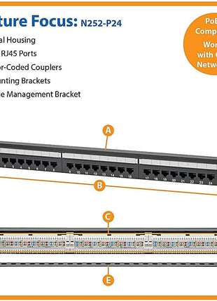 Eaton Tripp Lite Cat6 24-Port PoE+ Patch Panel, RJ45 Ethernet, 1U Rackmount, EIA/TIA 568A/B Wiring Standards for 110 & Krone Terminations, (N252-P24), Black