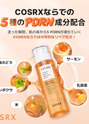 COSRX 5 PDRN Collagen, Vitalizing, Hydroel, Eye Patch, Partial Pack, Instant Firmness, Eye Pack, Eye Tone Up, Glorious Line, Neck Wrinkles, Hurricane, High Contact Patch, Swollen Care, Eyes and