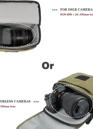 Besnfoto Camera Bag Small Mirrorless Camera Shoulder Bag Purse Waterproof Canvas Cute Compact Camera Messenger Bag Case for Women and Men
