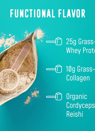 FlavCity Vanilla All in One Protein Shake Powder - On the Go Meal Alternative + Collagen Peptides, Reishi & Cordyceps - Focus, Skin, Hair & Joint Support - 100% Grass Fed Whey, 20 Servings