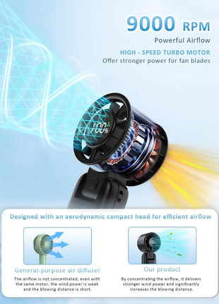 4 in 1 Portable Handheld Turbo Fan, 9000RPM High Speed Mini, 180? Foldable, 1 100 Speeds, Up to 15H Use, 5000mAh Battery, Powerful Personal Cooling, Hand Held Fan for Travel, Indoor & Outdoor