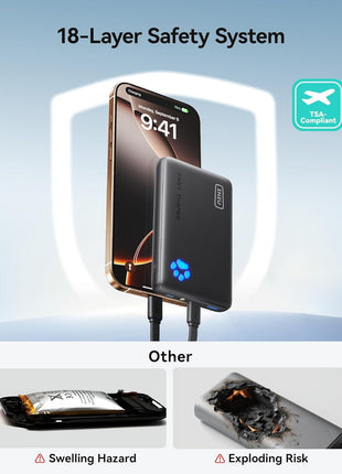 INIU Portable Charger, Ultra Slim 10000mAh 45W PD Power Bank, USB C in&Out Fast Charging Battery Pack, Travel Essential Phone Powerbank Compatible with iPhone 16 15 14 Samsung S22 S21 Google iPad etc