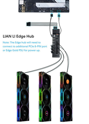 Lian Li UNI Fan TL Wireless 120-Triple Pack (Reverse Blade)-2.4 GHz Wireless Signal ARGB Fan-Infinity Mirror-Daisy-Chain Design-Customizable Lighting-Controller Included & Required - Black(12RTL1W3B)