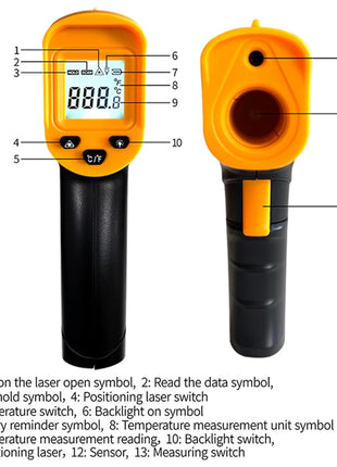 Digital Infrared Thermometer gun for cooking,BBQ,Pizza oven,Ir Thermometer with Backlight,-58°F~932°F(-50°C~500°C) Handheld Non Contact Heat Laser Temperature Gun (Not for Human)