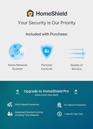 TP-Link AX6000 Wi-Fi 6 Router (Archer AX80) – Dual Band, 2.5 Gbps WAN/LAN Port, 8K Streaming,Wireless Internet Router with OneMesh and AP Mode, Long Range Coverage, WPA3, Beamforming