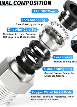 TAILONZ PNEUMATIC Male Straight 1/4 Inch Tube OD x 1/4 Inch NPT Thread Push to Connect Fitting PC-1/4-N2 (Pack of 10)